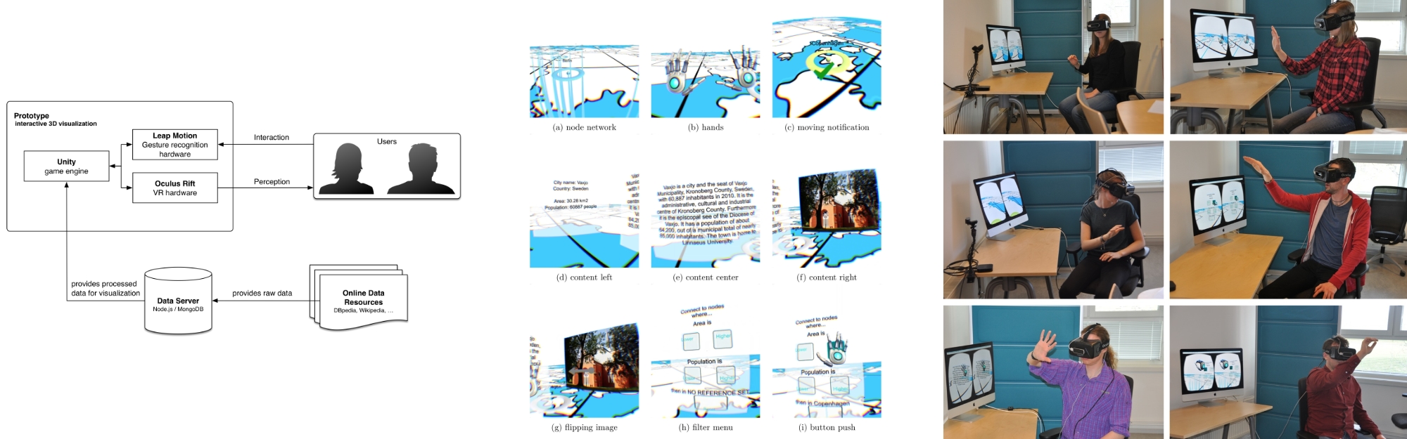 A collage of three images that visually represent the research about Virtual Reality / Immersive Interaction - M.Sc. Thesis.